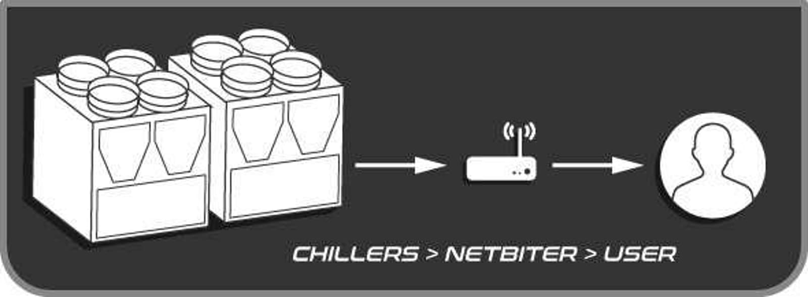organic-fruit-juice-production-with-chillers-cwv282-netbiter-ir-image-v1-82.jpg