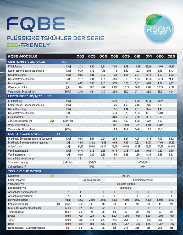 FQBE DE.jpg