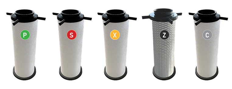 Friulair FB Air Filters Gradation Guide Image