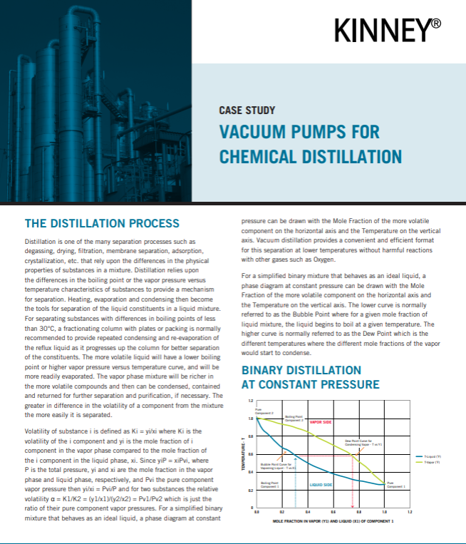 Chemical Distillation Brochure mini image