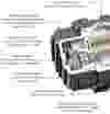 Dry Bulk Blower by MD Pneumatics Features and Benefits