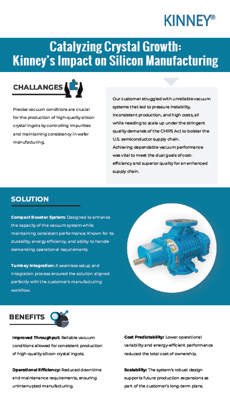 Vacuum Solutions for Semiconductor Manufacturing miniature