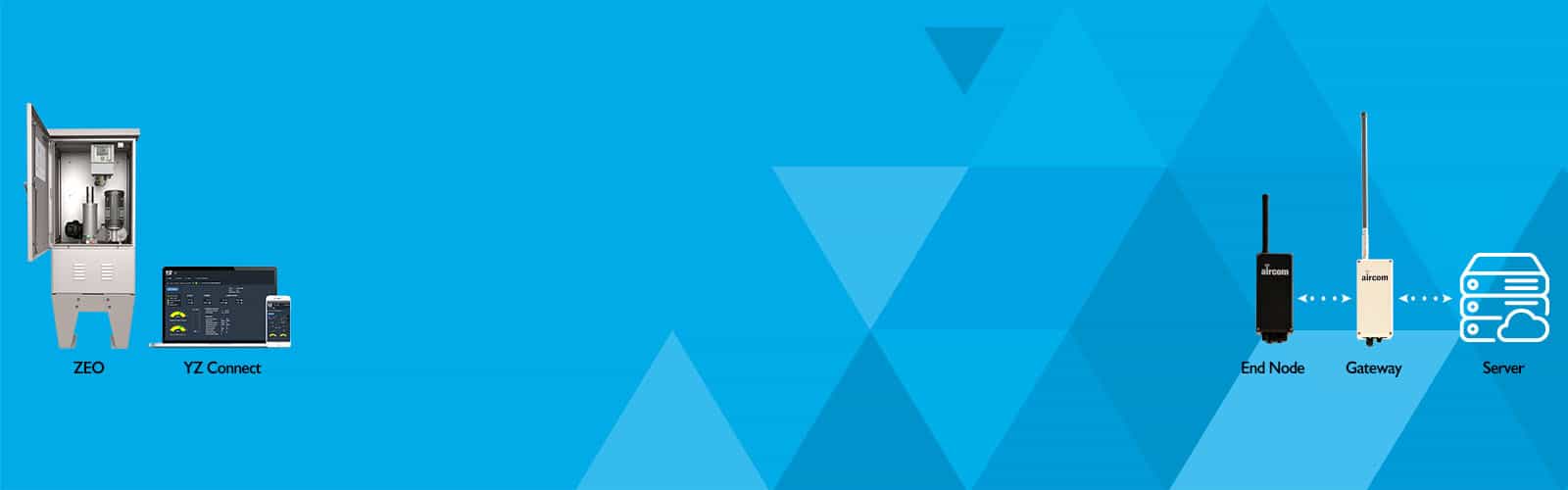 YZ-Banner-image.jpg