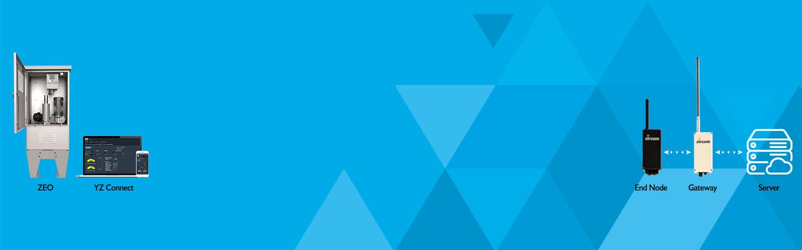 YZ-Banner-image.jpg