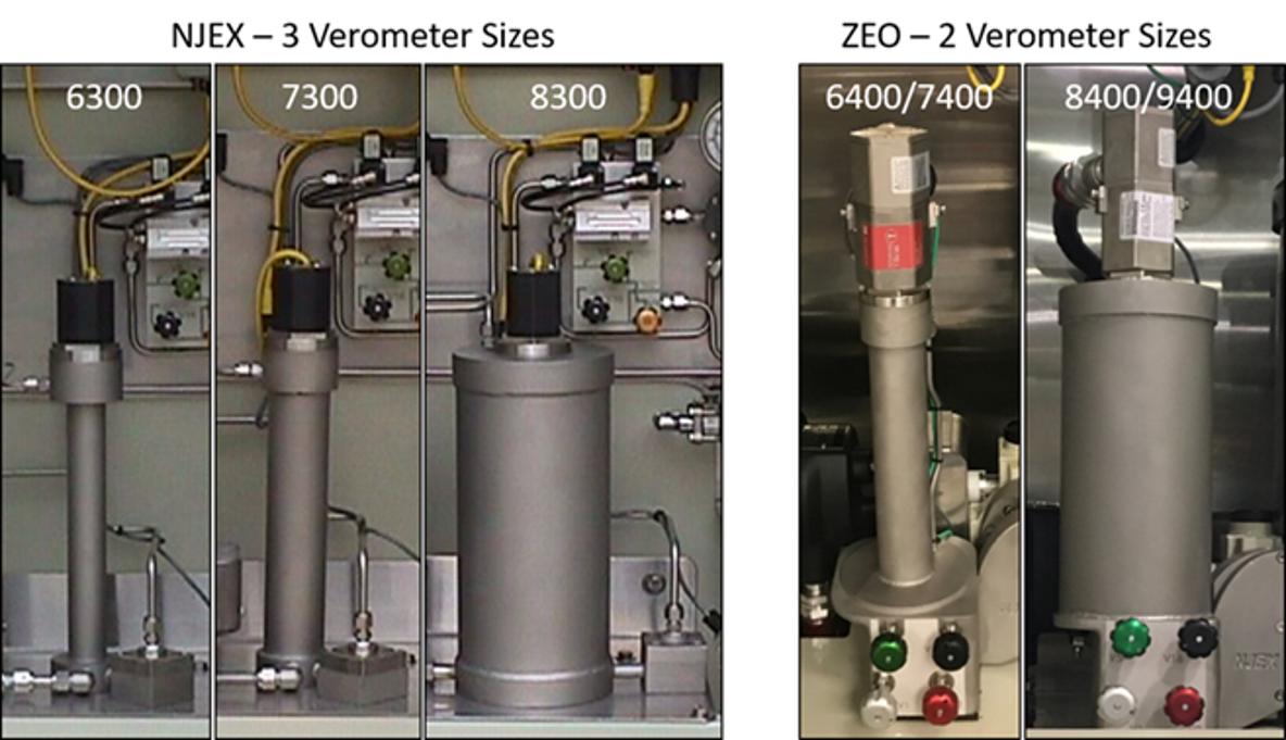 verometer sizes zeo njex illustration device
