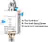 LVO_flow-switch device illustration instruction