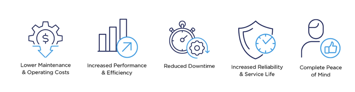 icons aftermarket services illustration