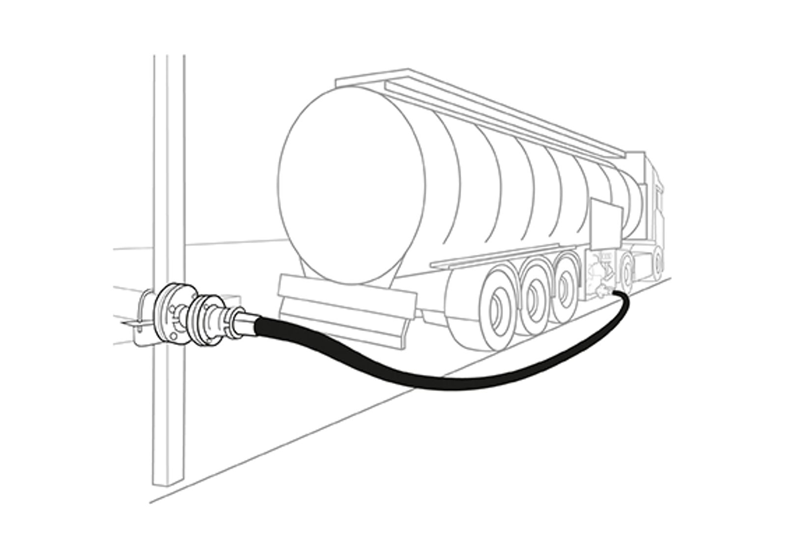 NGX breakaway coupling operation
