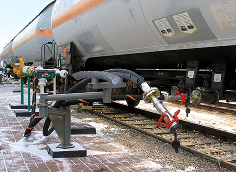 todo lpg coupling for rail
