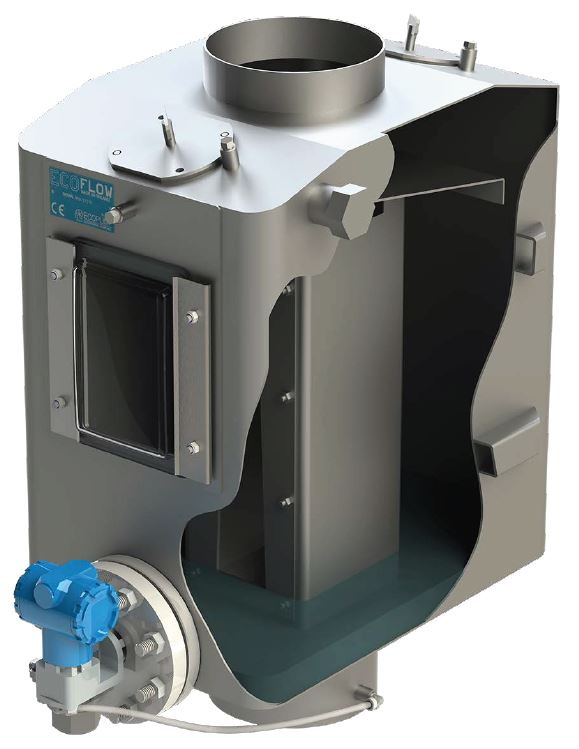 medidor de desagüe ecoflow