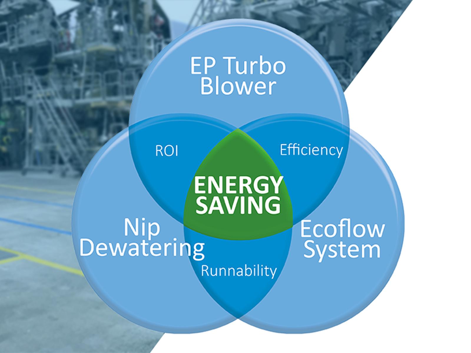 runtech-document-library.png