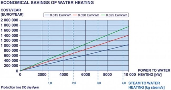 heat-recovery-systems02.jpg