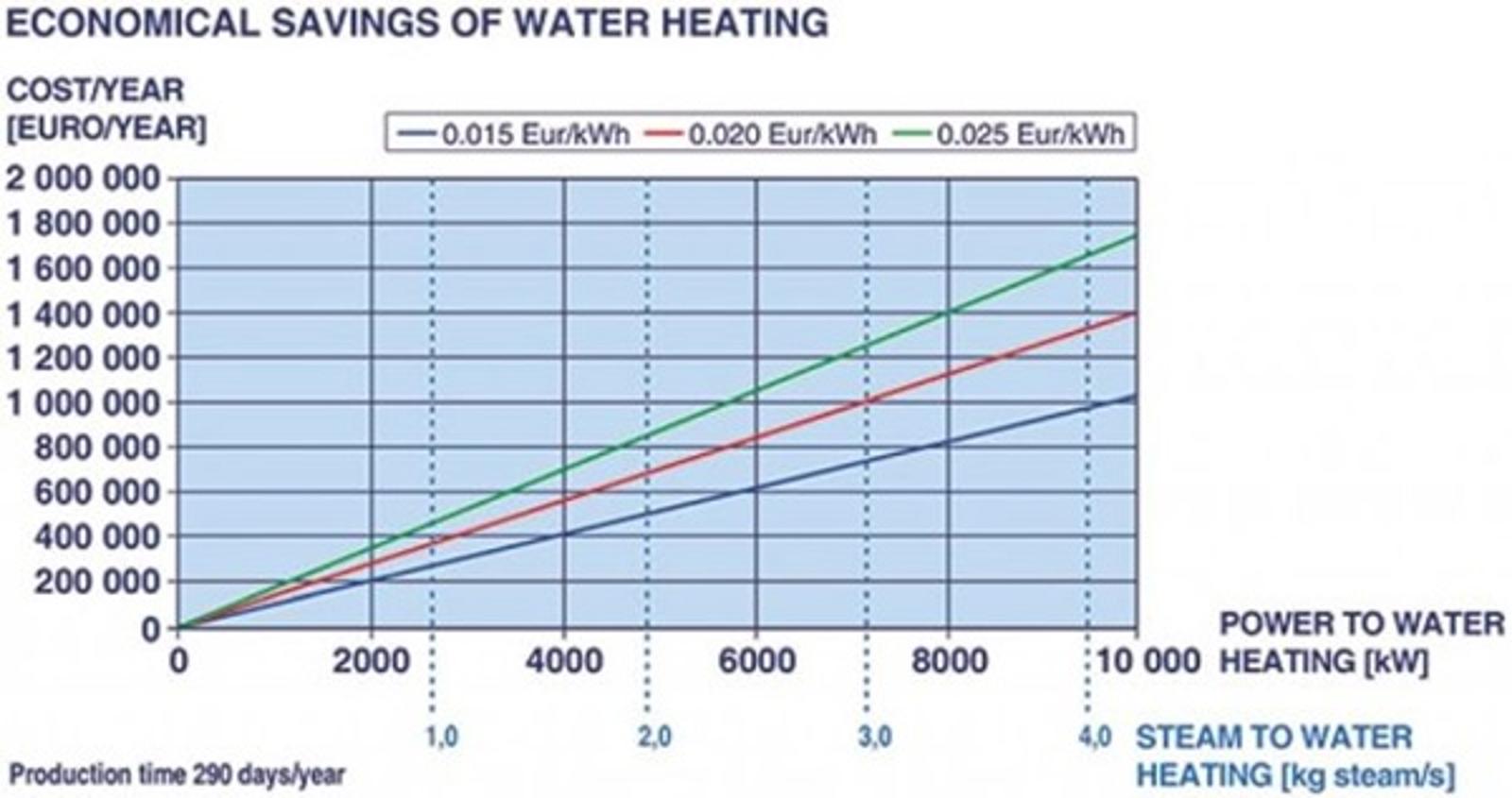 heat-recovery-systems02.jpg