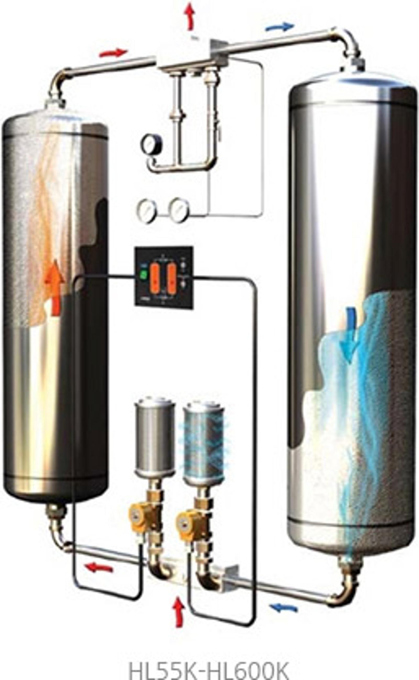 HLK Series Operating Fundamental