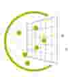 Upgrade basic performance by incorporating pre and after filter