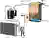 FLEX SERIES Operating fundamental