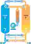 JDB SERIES Operating Fundamental