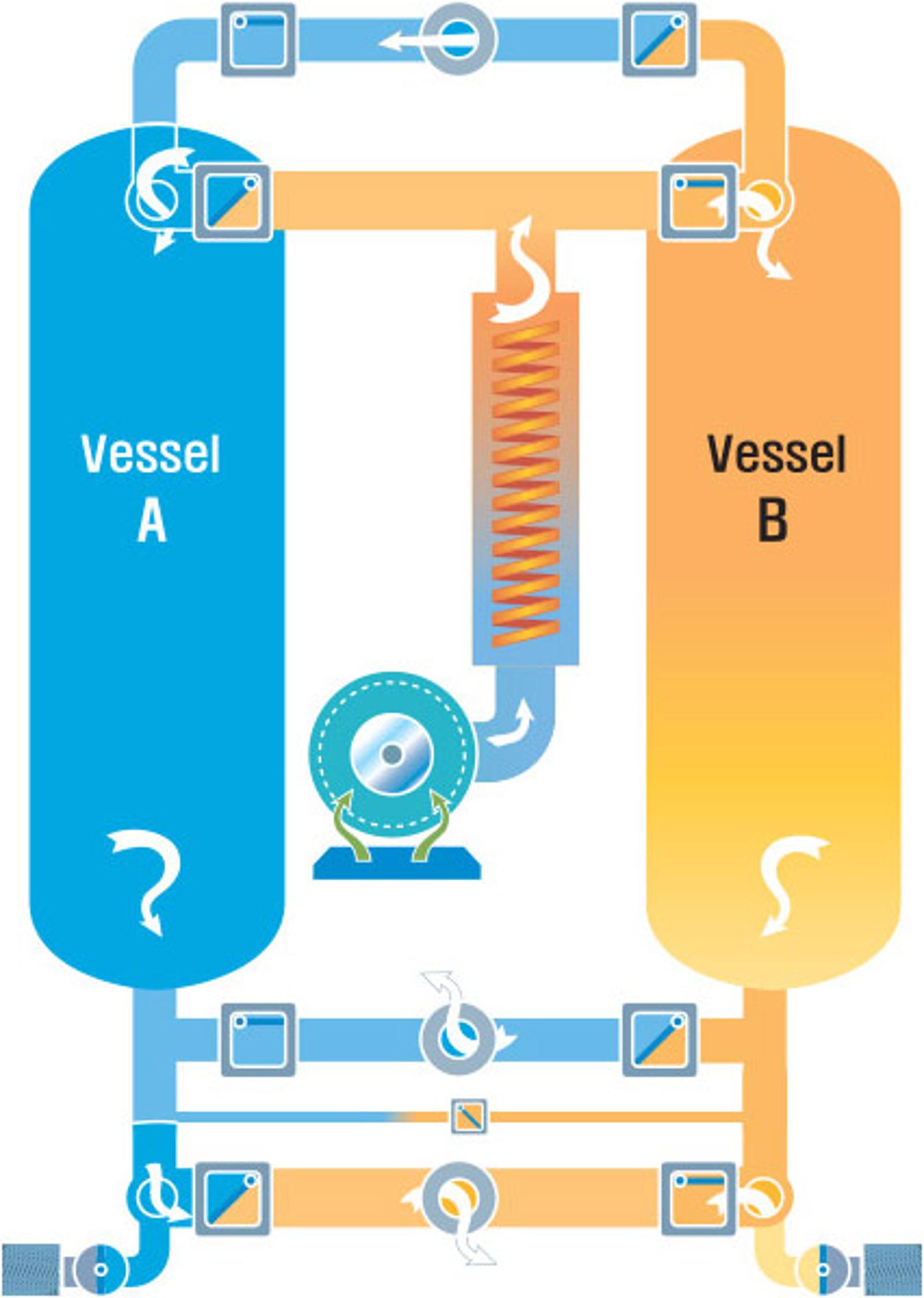 JDB SERIES Operating Fundamental