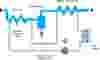 Operating fundamental TXK SERIES