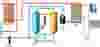 PCM COMBINATION Operating Fundamental