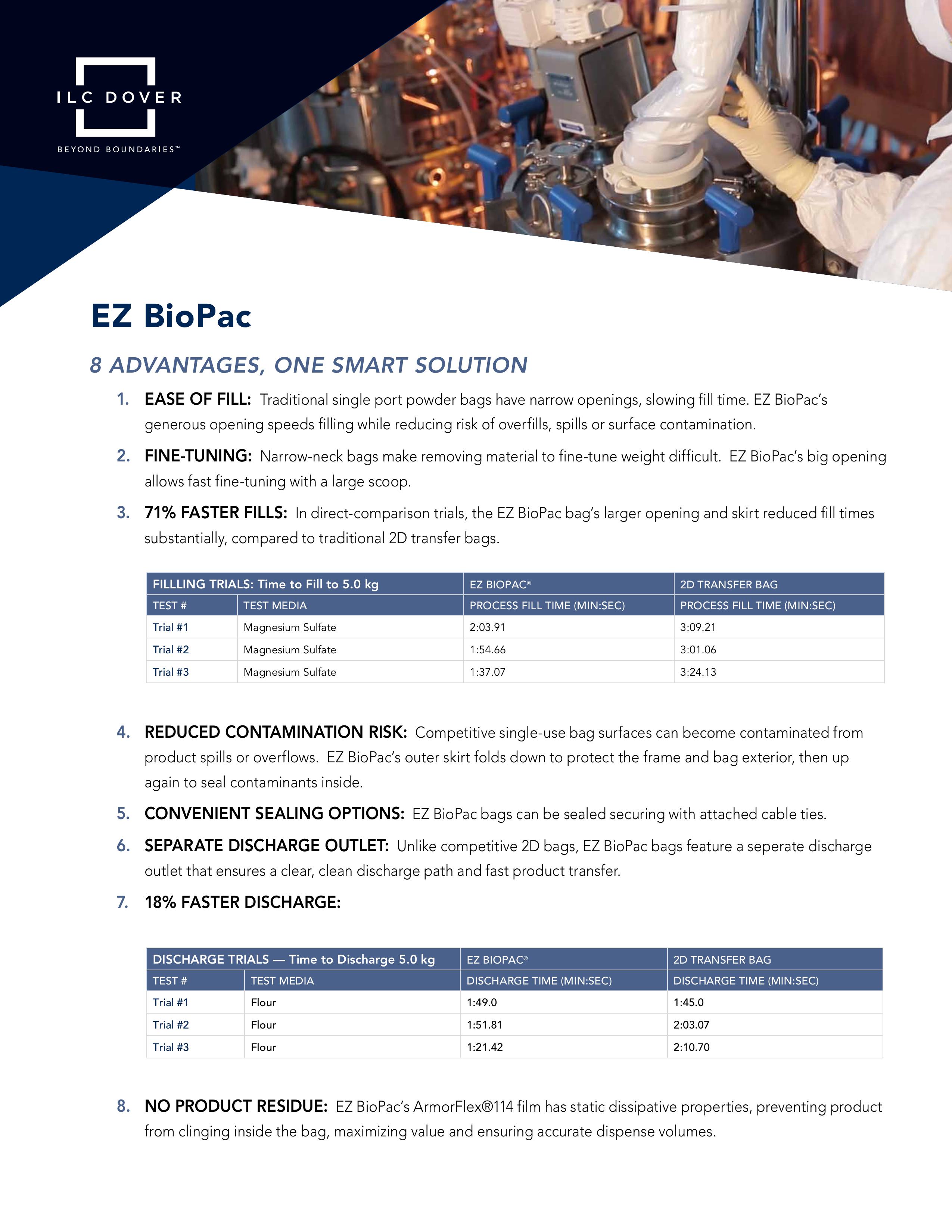 ILC-En-Brochure-BioPac-SS-MKT-0282-images-0.jpg