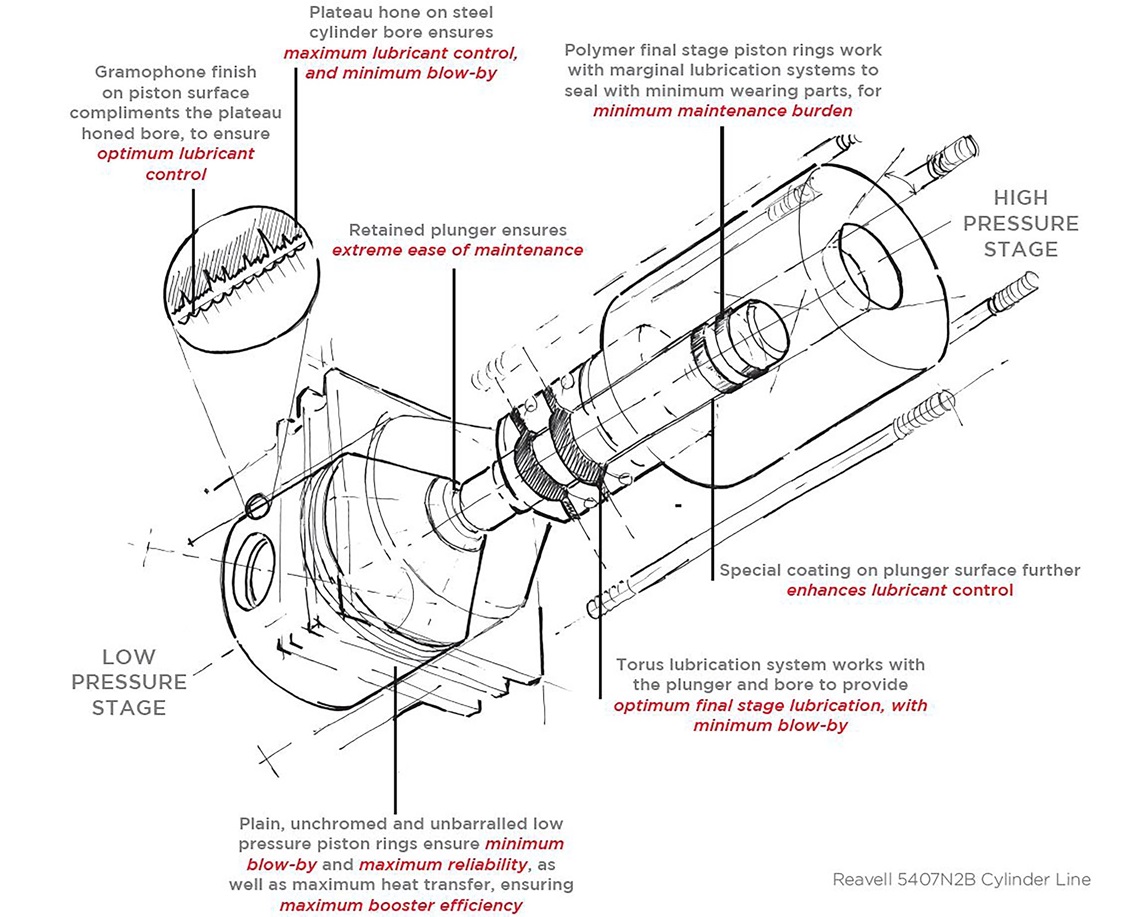 5407 cylinder sketch - 1920x1545.jpg