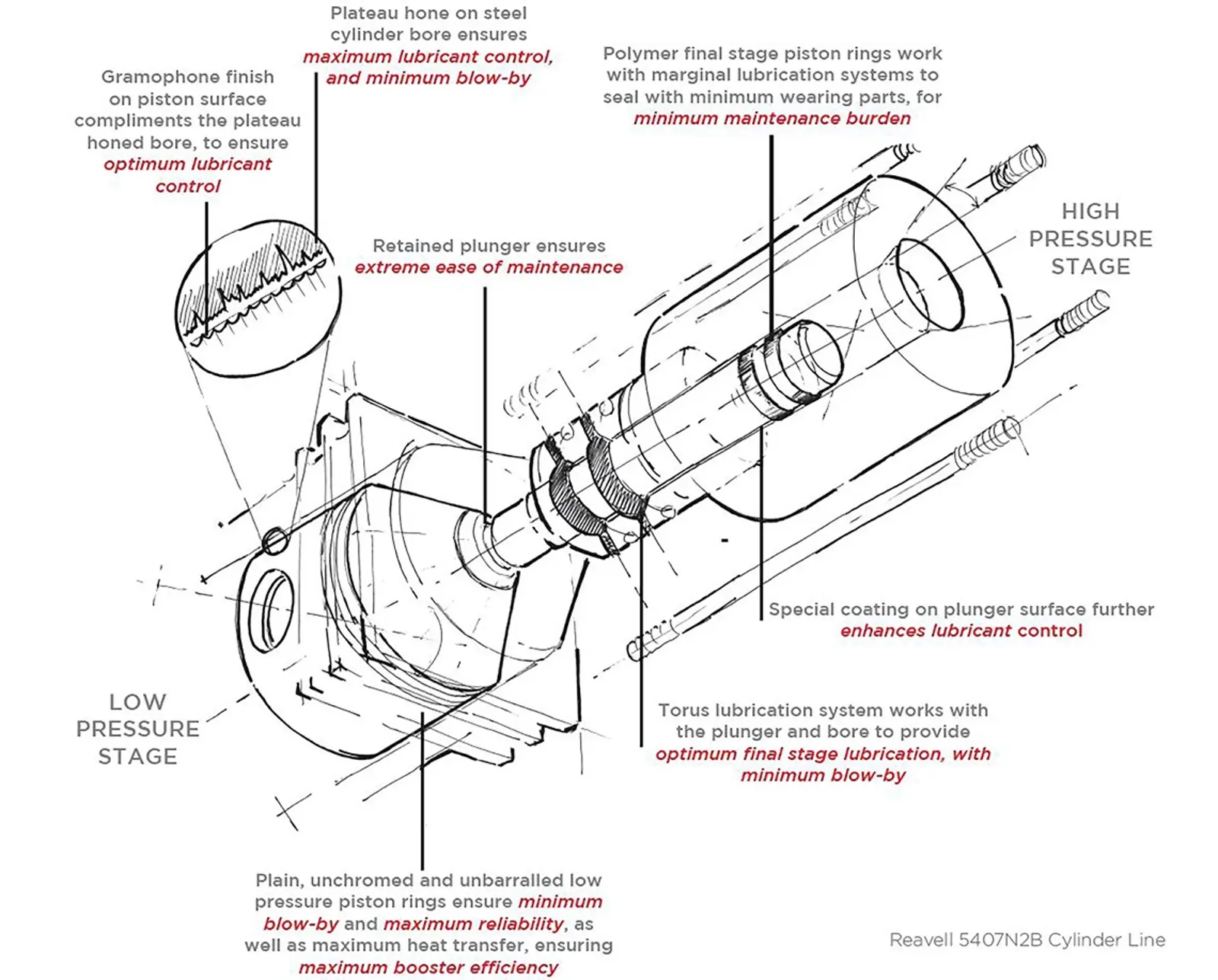 5407 cylinder sketch - 1920x1545.jpg