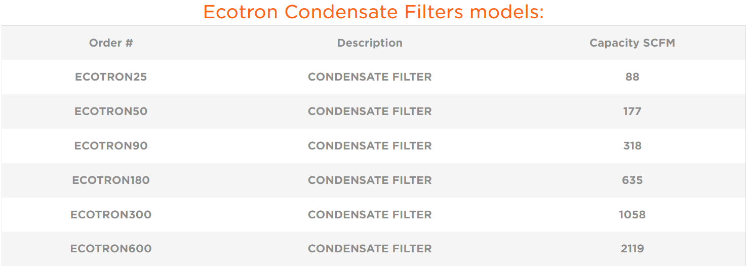 Electron_Condensate_Filtration1