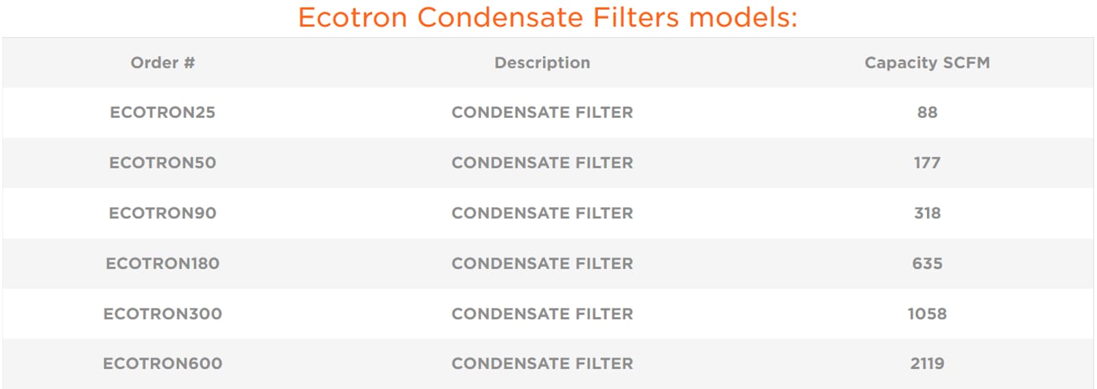 Electron_Condensate_Filtration1