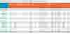 dvs-air-treatmeent-dvmla-specs.png