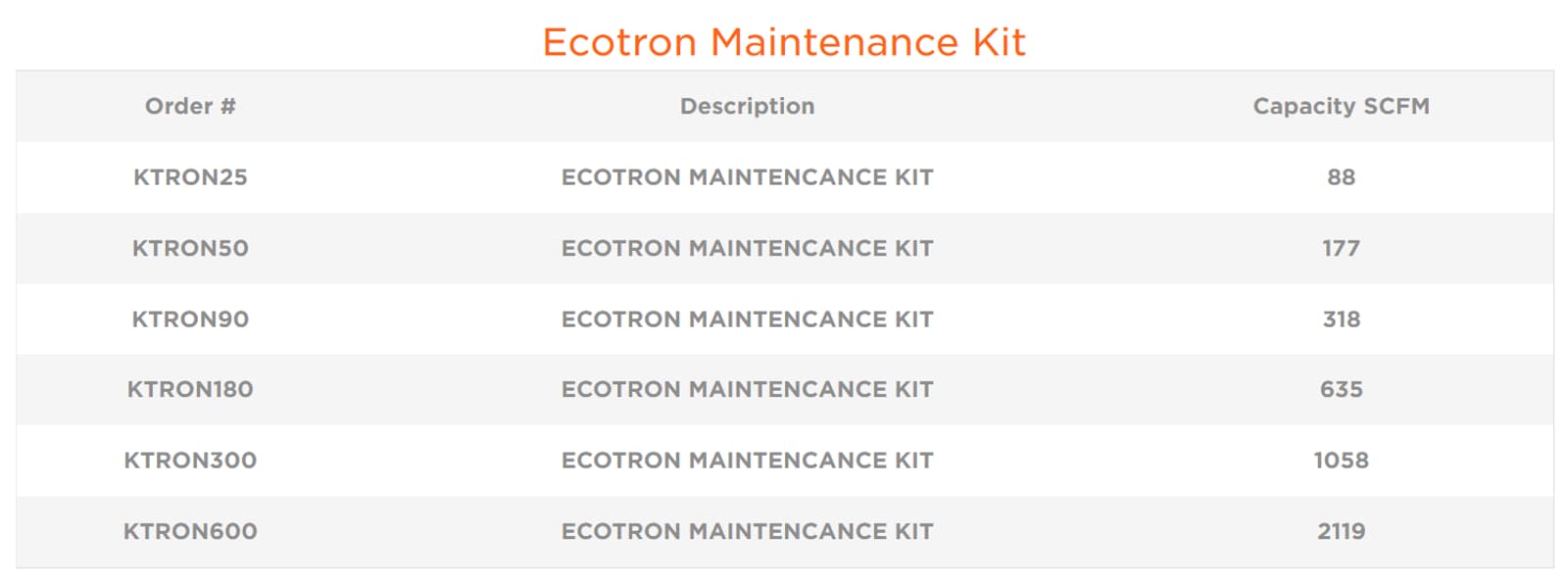 Electron_Condensate_Filtration2