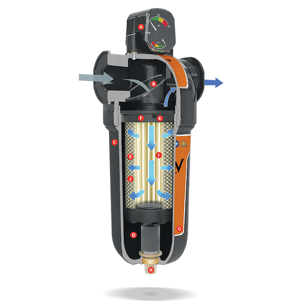 DV-Systems-DFfilters-cutaway-min.png