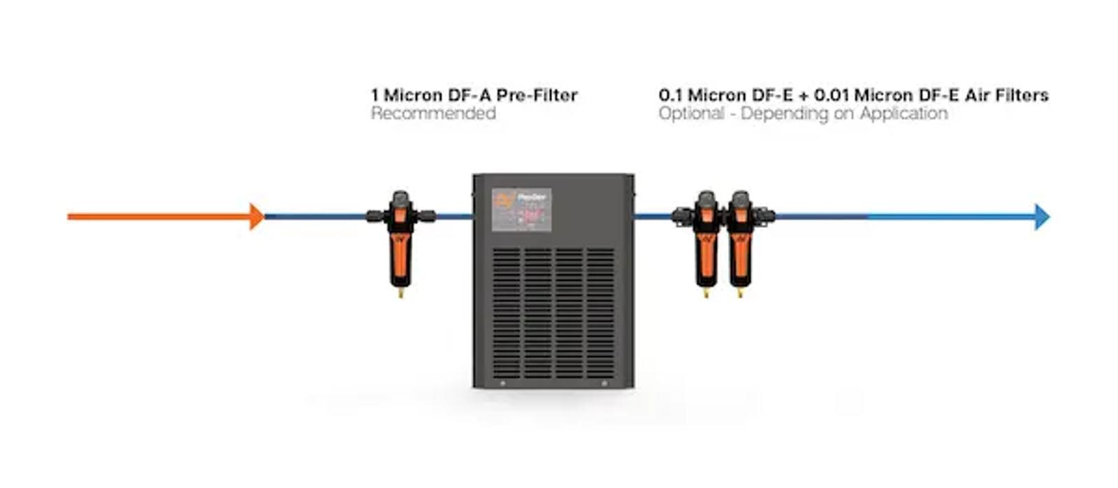 ASD-with-DF-1.jpg