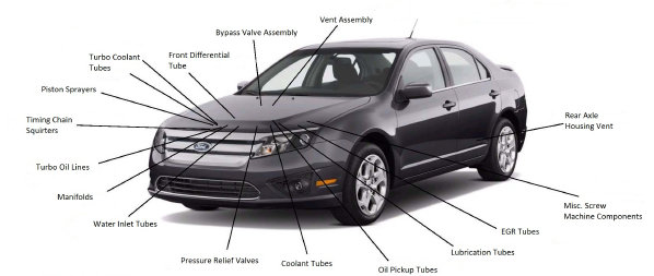 huron-diagram-DV-Systems.jpg
