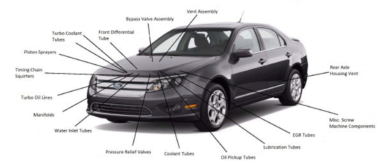 huron-diagram-DV-Systems.jpg