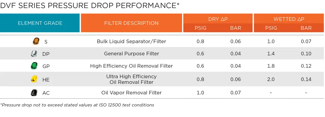 dvf-series-specs-3.png