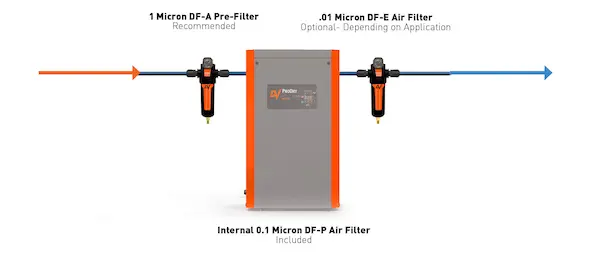 HTD-with-DF-1.jpg