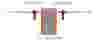 HTD-with-DF-1.jpg