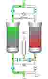 PSA Nitrogen Generator NitroBreeze Performance