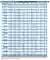 Performance Chart for Niagara Nitrogen Generator