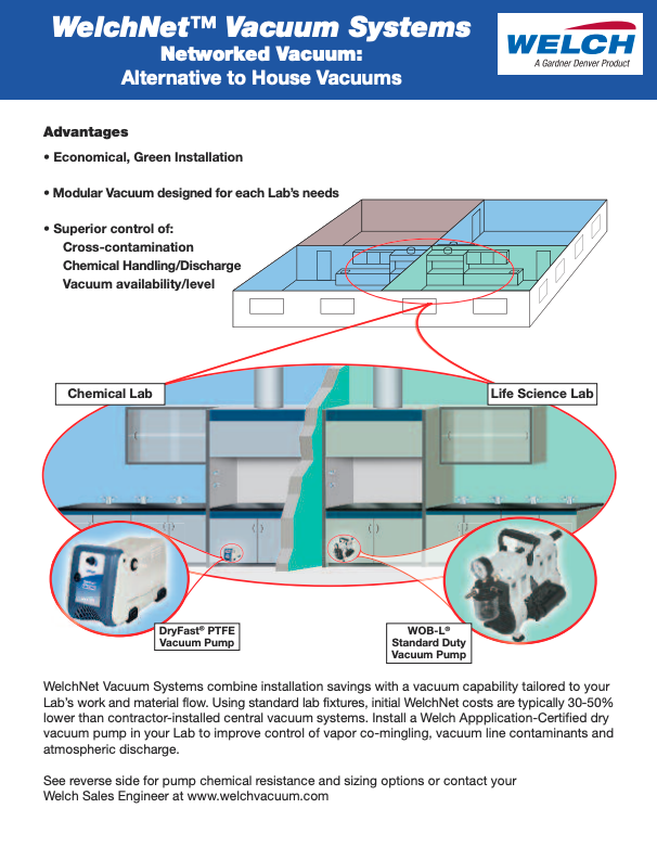 WelchNet Vacuum Systems: Networked Vacuum