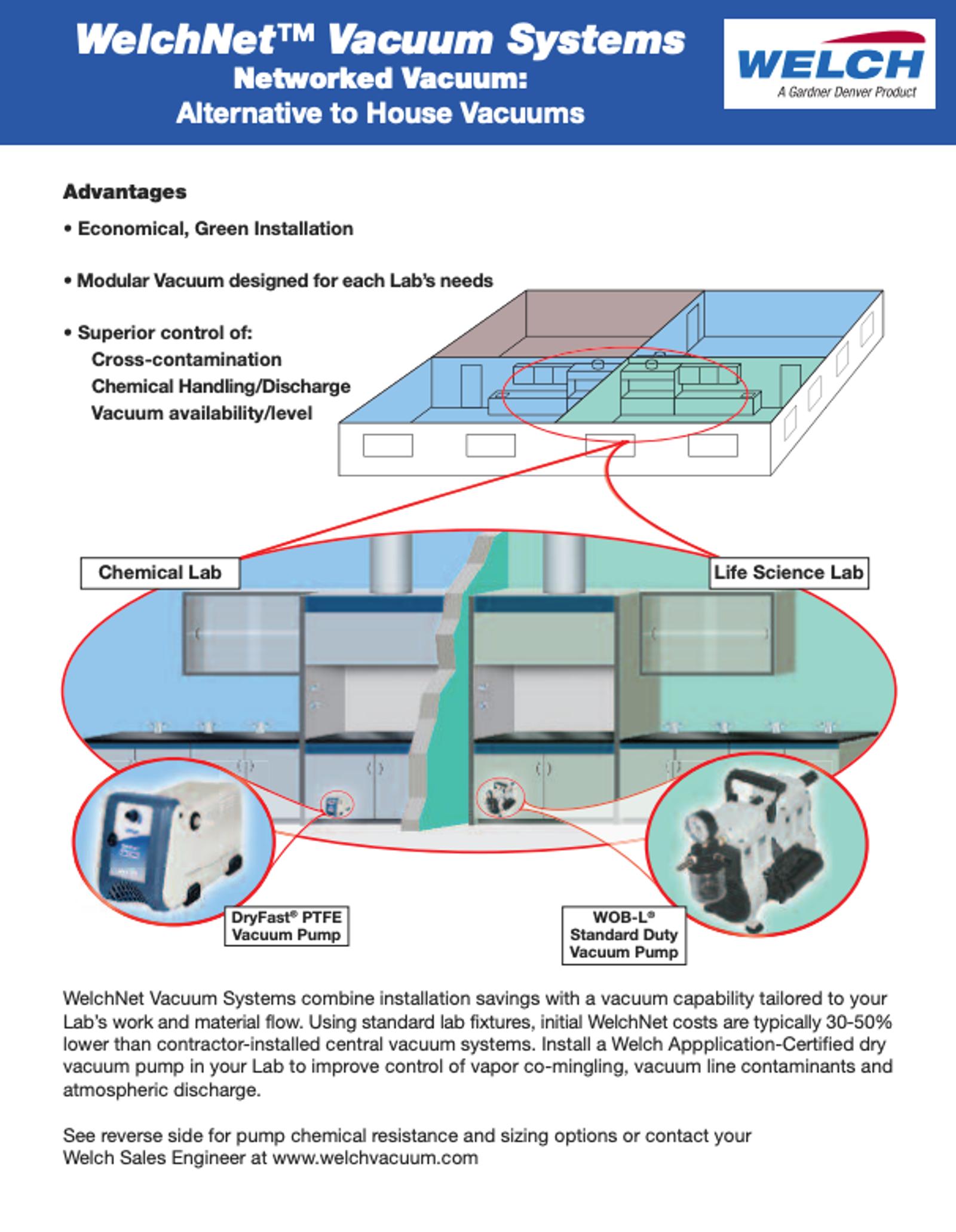 WelchNet Vacuum Systems: Networked Vacuum