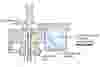 Counter-Pressure Fillers