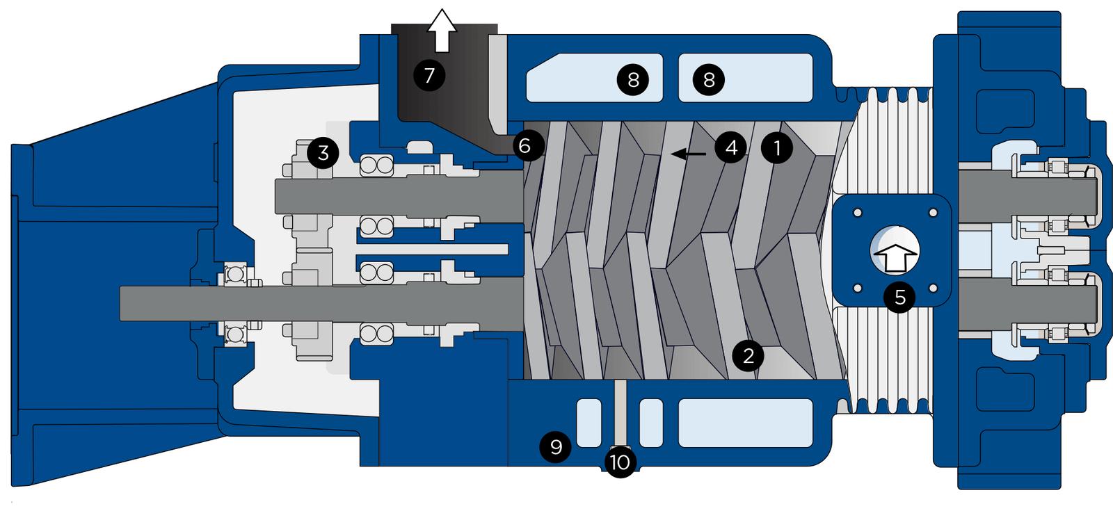Variablepitch Cutaway llustration Min NASH