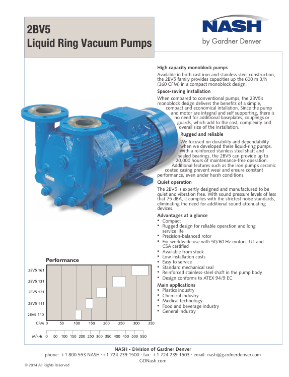 Cover-NA-En-Product-data-sheet-liquid-ring-vacuum-pumps-2bv5.png