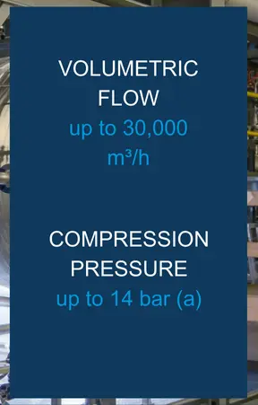 key features covestro system