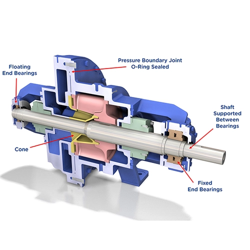 Product Photo cross section vectra xm