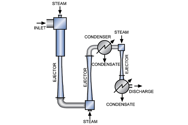 ejector NASH picture