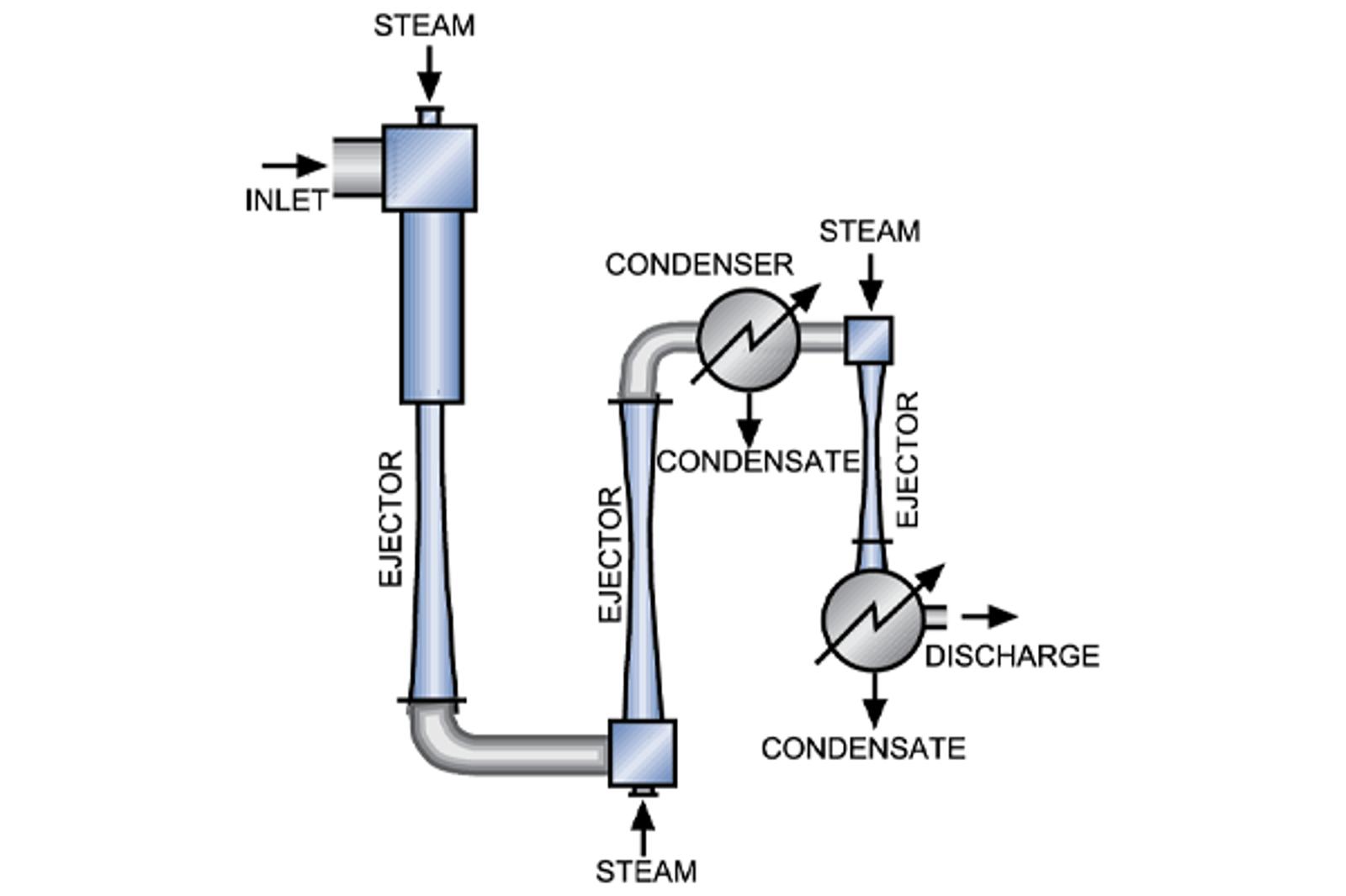 ejector NASH picture