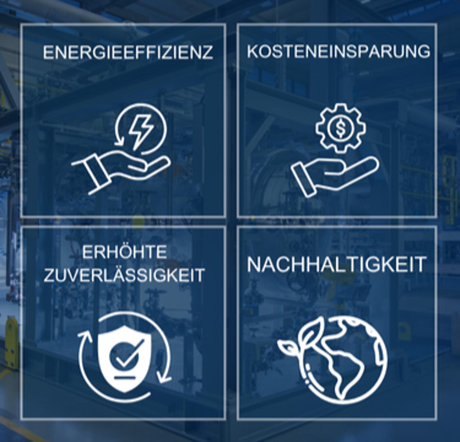 German Key System Benefits